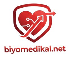 İletişim Sayfası İletişim Sayfası